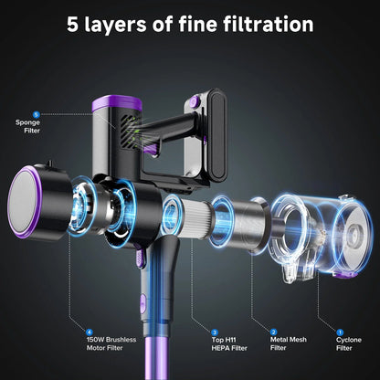 Lubluelu P4 Cordless Vacuum