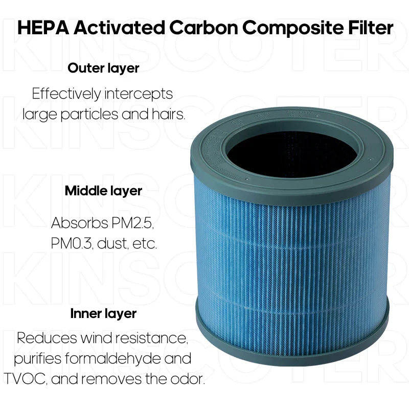 Freshia Air Purifier Hepa Filters