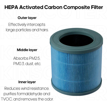 Freshia Air Purifier Hepa Filters