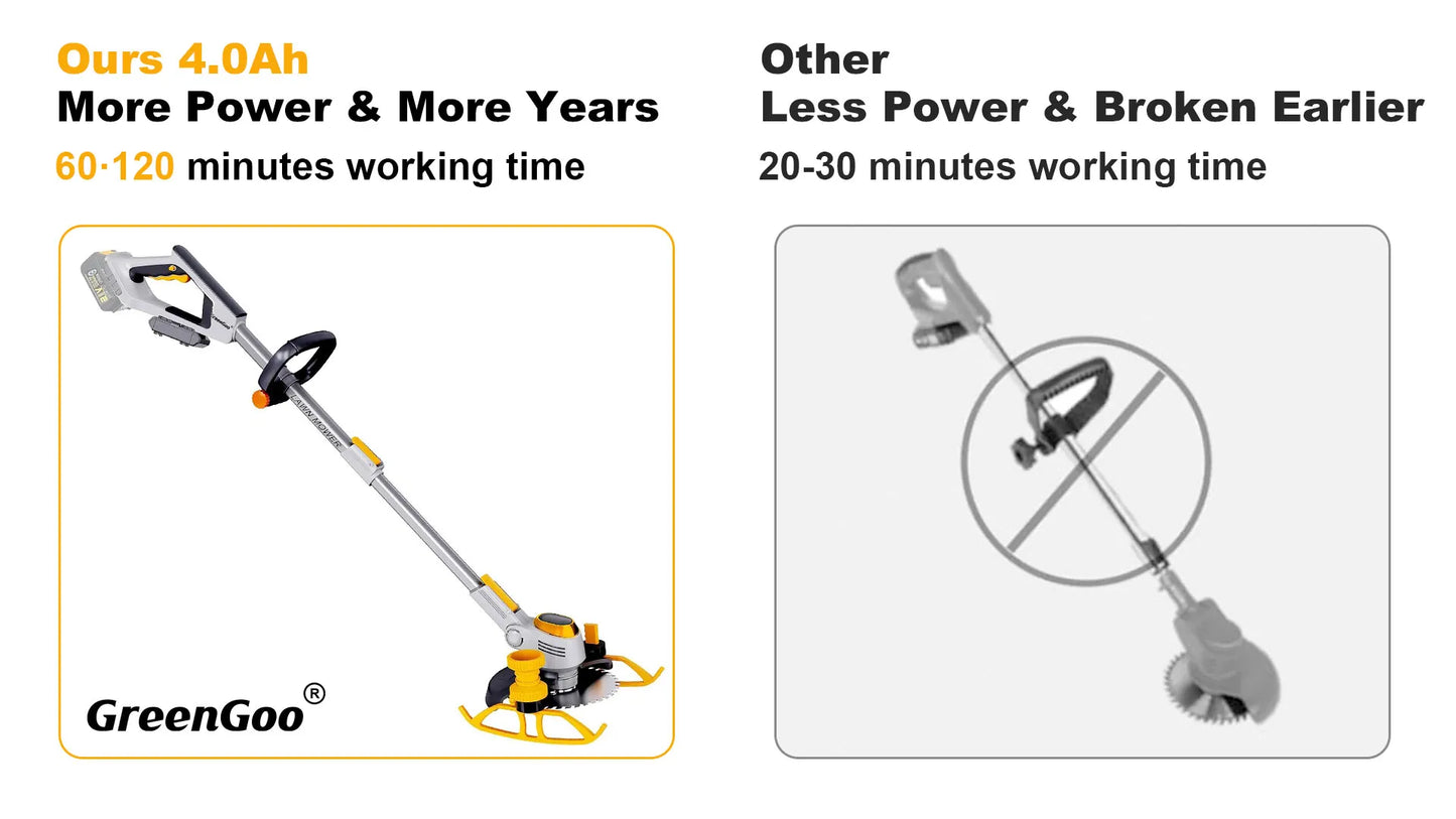 GreenGoo Cordless Grass Trimmer