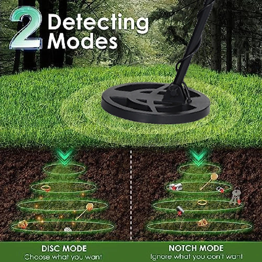 MagNutix Metal Detector