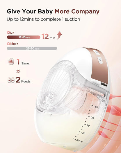 Puruxe Breast Pump