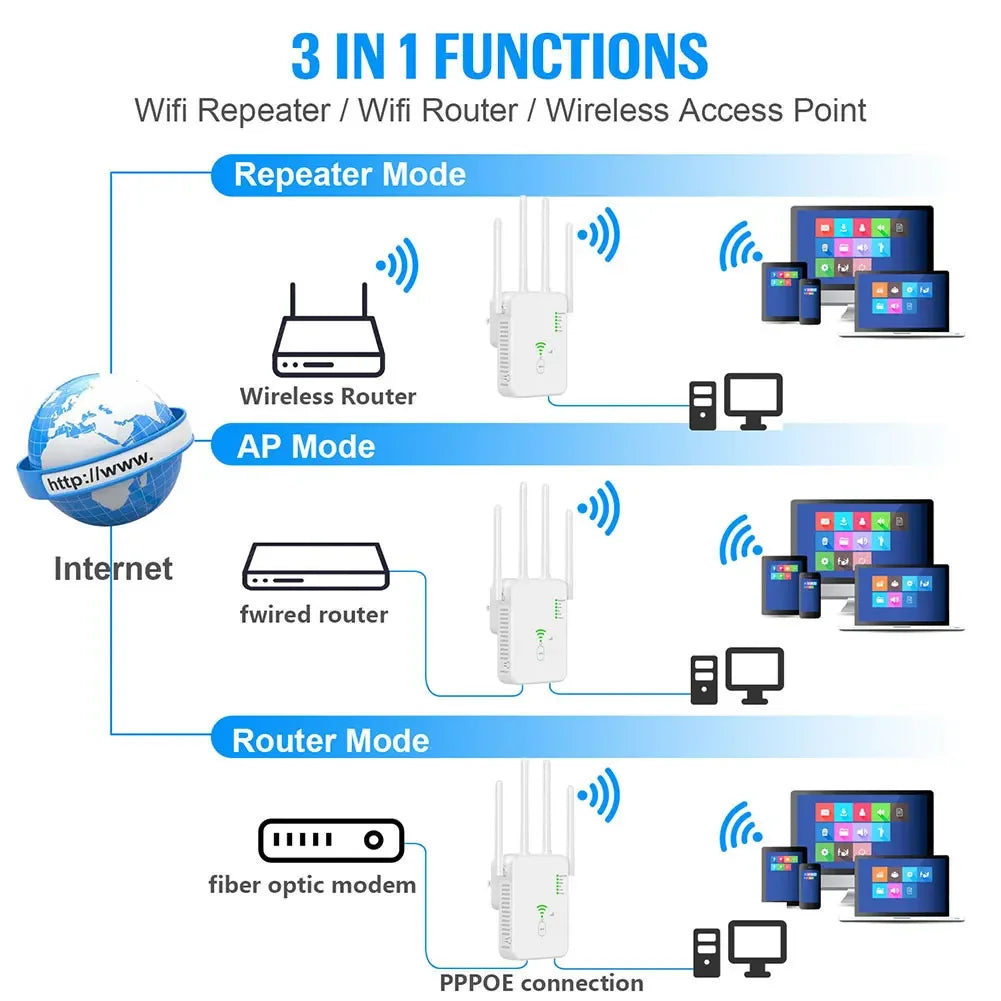 Qinux Spiddy WiFi Extender