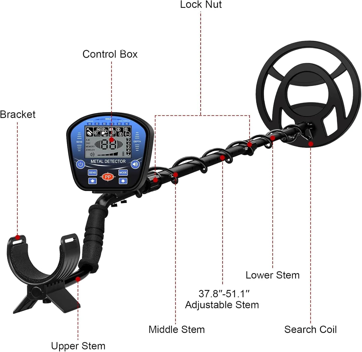 Goldfinderhub Metal Detector