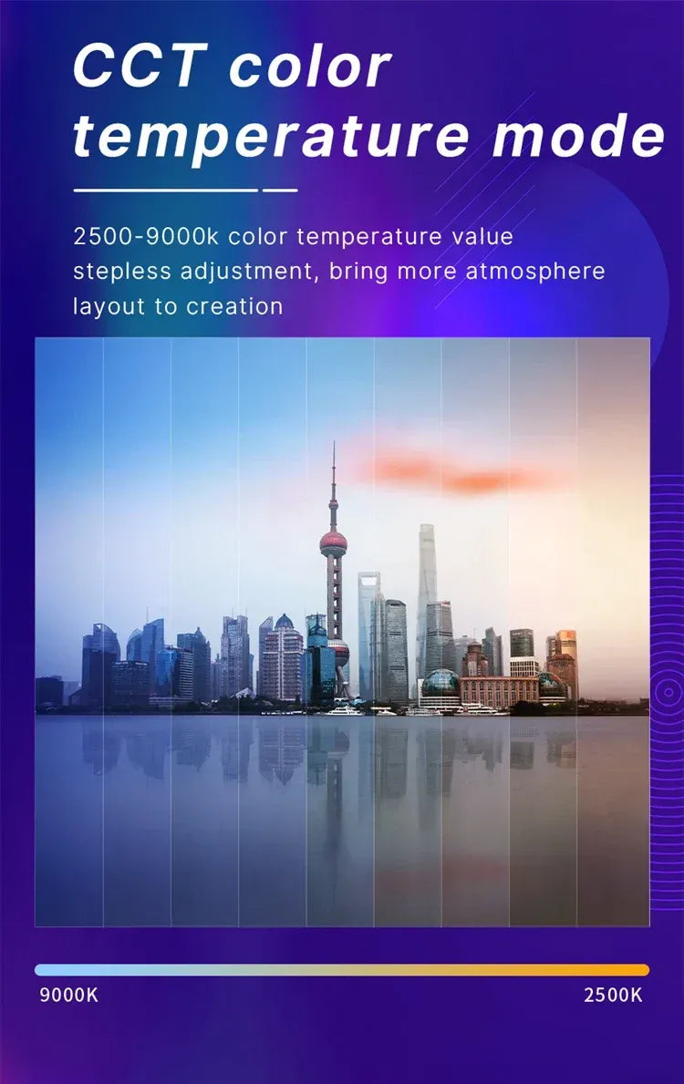 Ulanzi VL120 LED RGB White Video Light