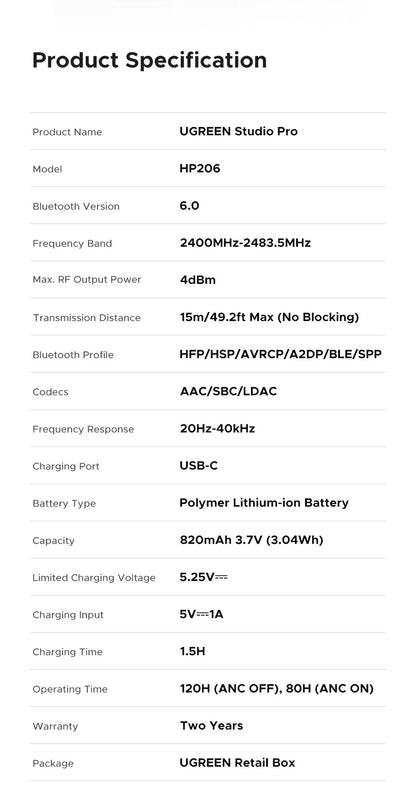 UGREEN HiTune Max5 Hybrid