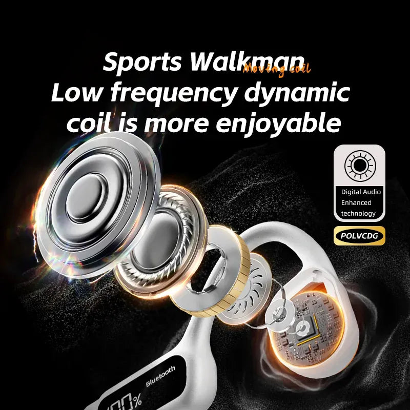 Cranovib Bone Conduction Headphones