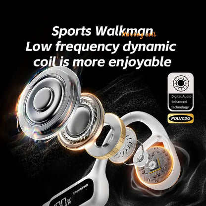 Cranovib Bone Conduction Headphones