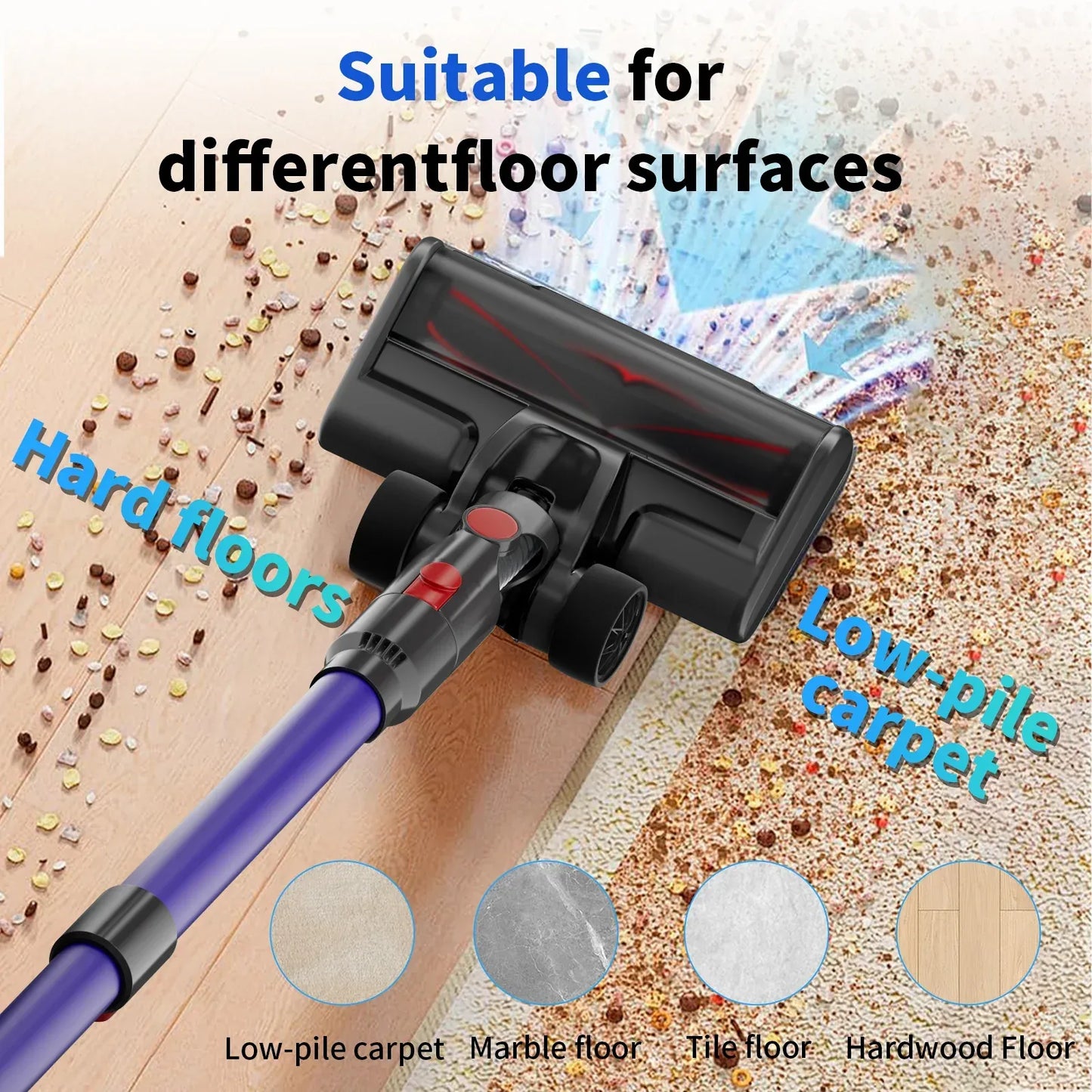 Sixpad Cordless Vacuum Cleaner