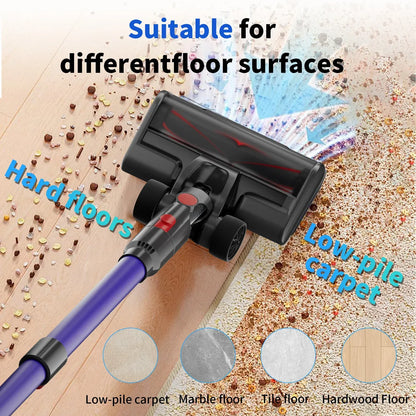 Sixpad Cordless Vacuum Cleaner