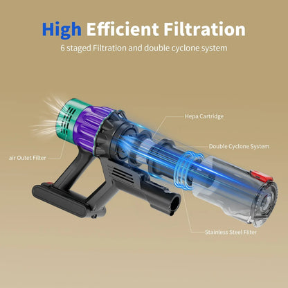 Sixpad Cordless Vacuum Cleaner