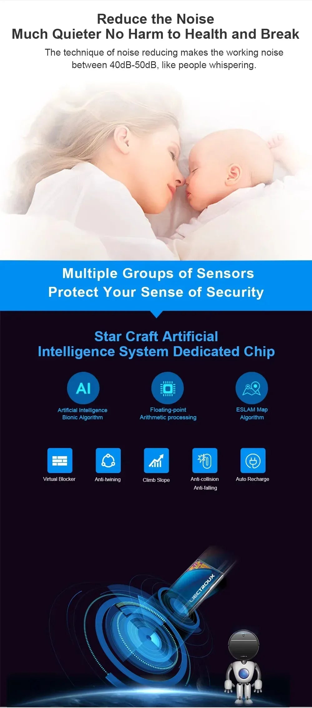 Liectroux M7S Pro Robotics Vacuum