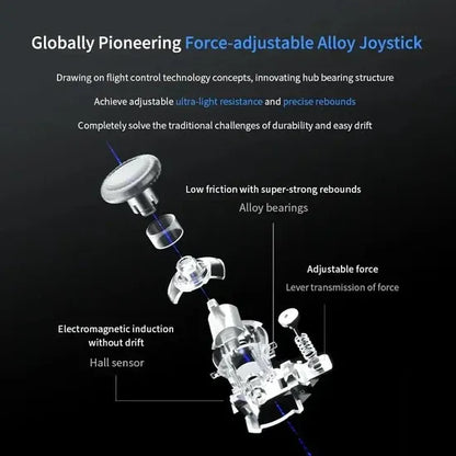 Flydigi APEX 4 Gaming Controller with Force Feedback Trigger