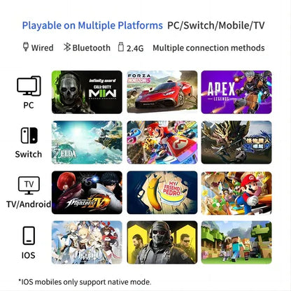 Flydigi APEX 4 Gaming Controller with Force Feedback Trigger