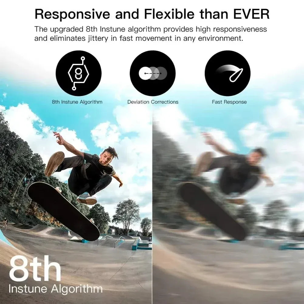 ZHIYUN Weebill S 3-Axis Gimbal